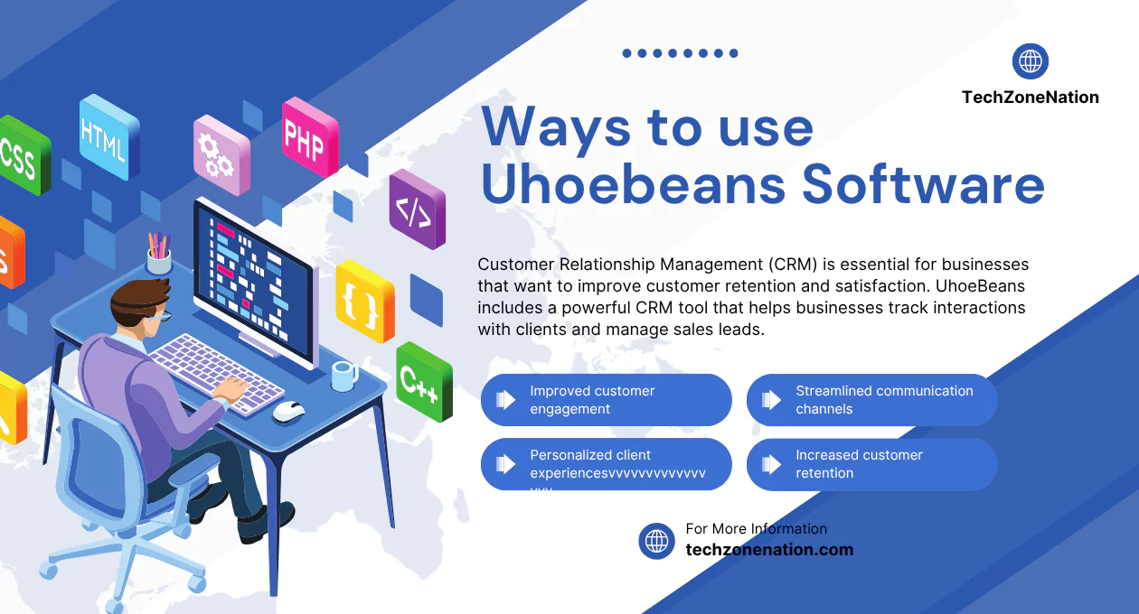 Top 10 Ways to Use UhoeBeans Software for Maximum Efficiency and Productivity