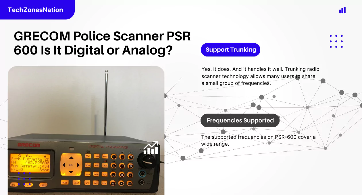 GRECOM Police Scanner PSR 600 Is It Digital or Analog? Full Breakdown and Features