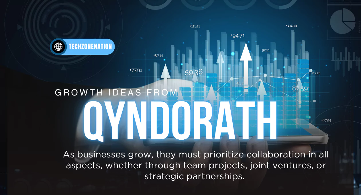 Explore Proven Growth Ideas from Qyndorath for Personal and Business Advancement