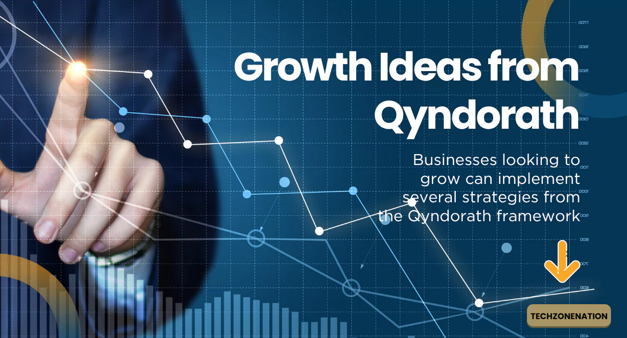 Explore Proven Growth Ideas from Qyndorath for Personal and Business Advancement